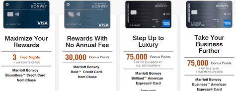 Marriott Hotels Marriott Bonvoy Credit Cards