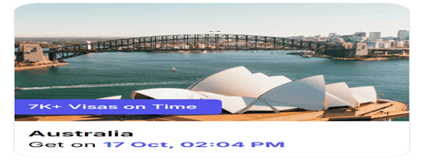 Atlys In a Month Category