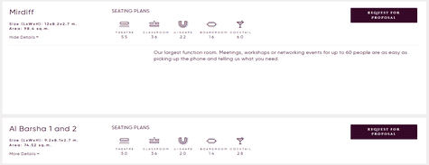 Avani Hotels Meeting