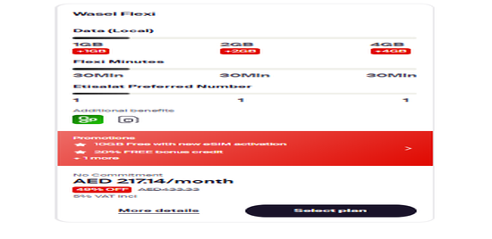 Products of Etisalat