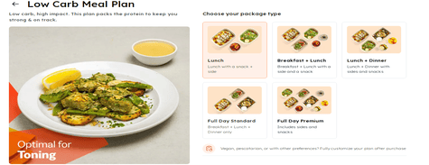 Right Bite Low-Carb Meal Plan