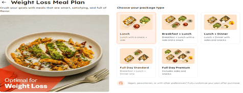 Right Bite Weight Loss Meal Plan
